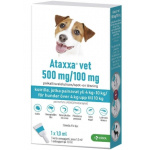 Ataxxa vet 500 mg / 100 mg 1 x 1 ml paikallisvaleluliuos 